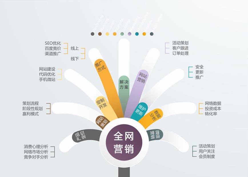 ����(w��)��(y��u)��